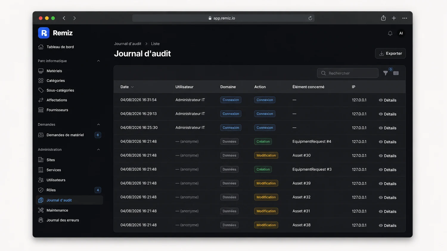 Journal d'audit Remiz : connexions, créations et modifications tracées